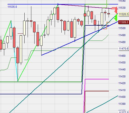 2015 QV DAX-DJ-GOLD-EURUSD-JPY 805459