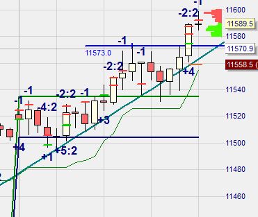 2015 QV DAX-DJ-GOLD-EURUSD-JPY 805566