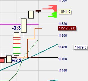 2015 QV DAX-DJ-GOLD-EURUSD-JPY 806740
