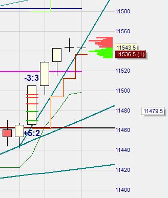 2015 QV DAX-DJ-GOLD-EURUSD-JPY 806746