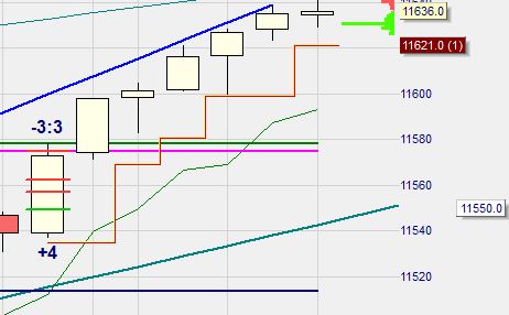 2015 QV DAX-DJ-GOLD-EURUSD-JPY 807019
