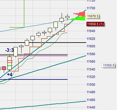2015 QV DAX-DJ-GOLD-EURUSD-JPY 807060