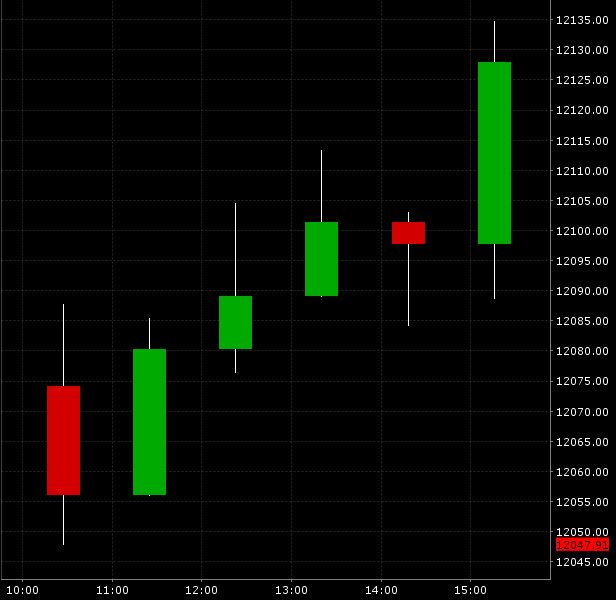 QuoVadisDax - das Original - Nachfolgethread 816050