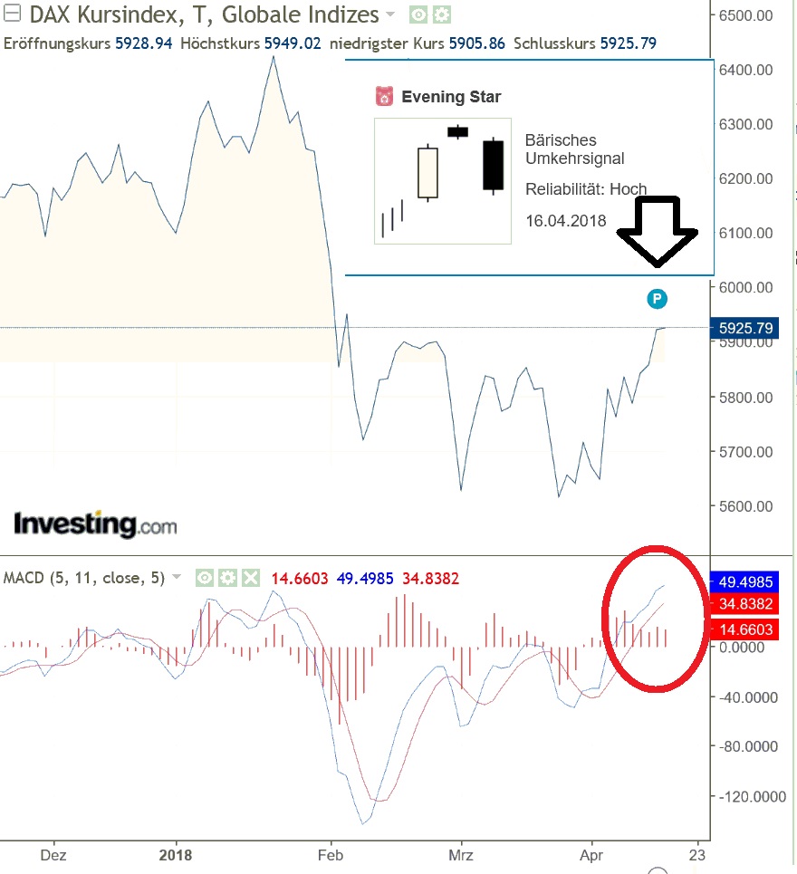 2018 QV-GDAXi-DJ-GOLD-EURUSD-JPY 1050552