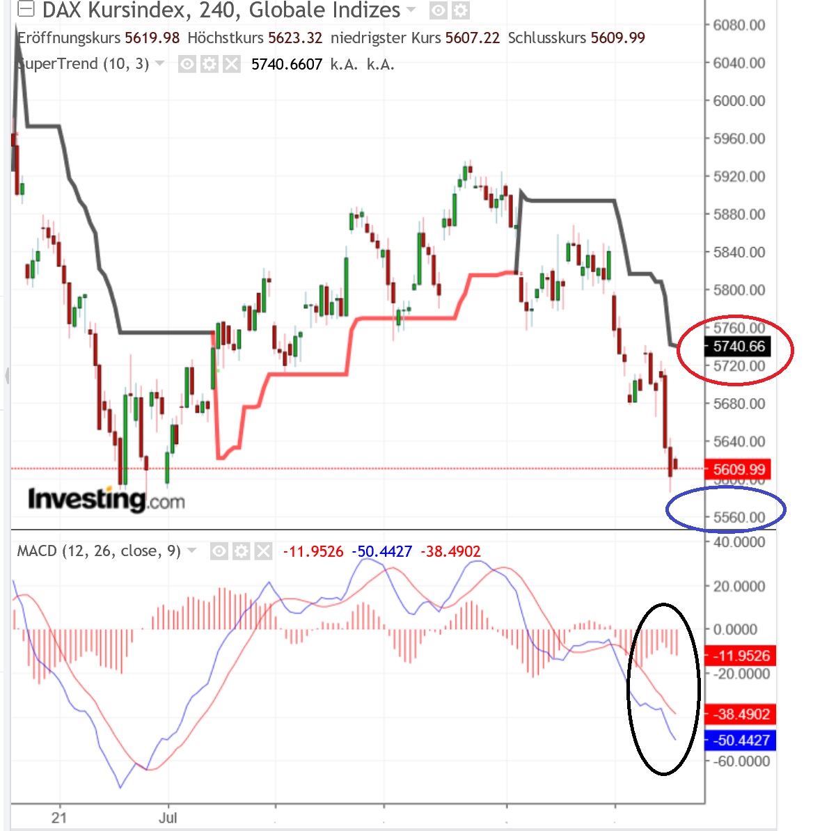 2018 QV-GDAXi-DJ-GOLD-EURUSD-JPY 1069747