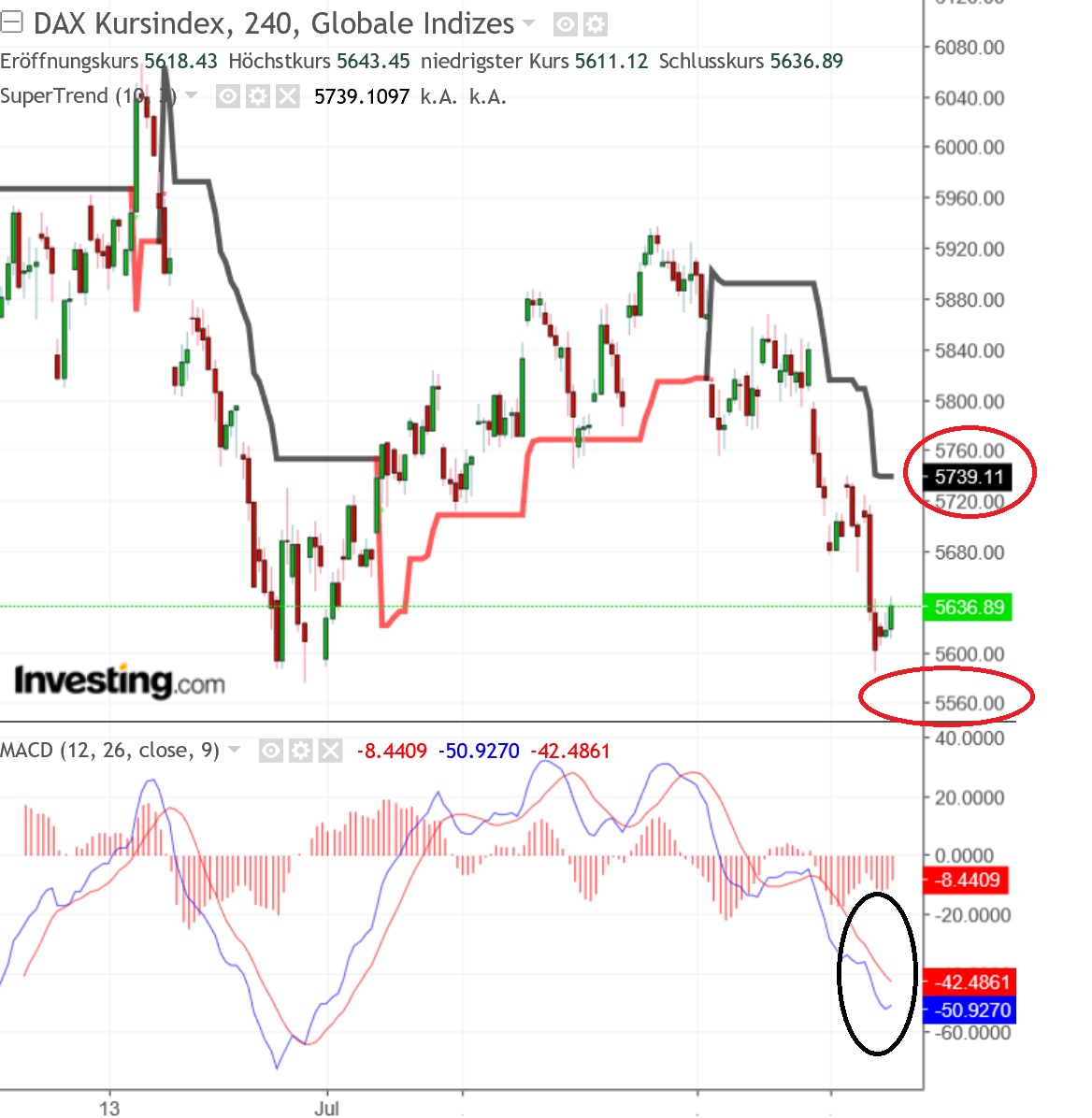 2018 QV-GDAXi-DJ-GOLD-EURUSD-JPY 1069892
