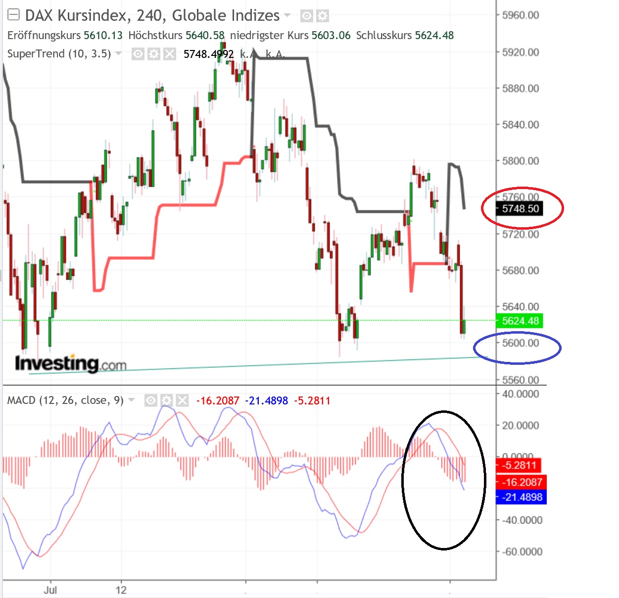 2018 QV-GDAXi-DJ-GOLD-EURUSD-JPY 1072639