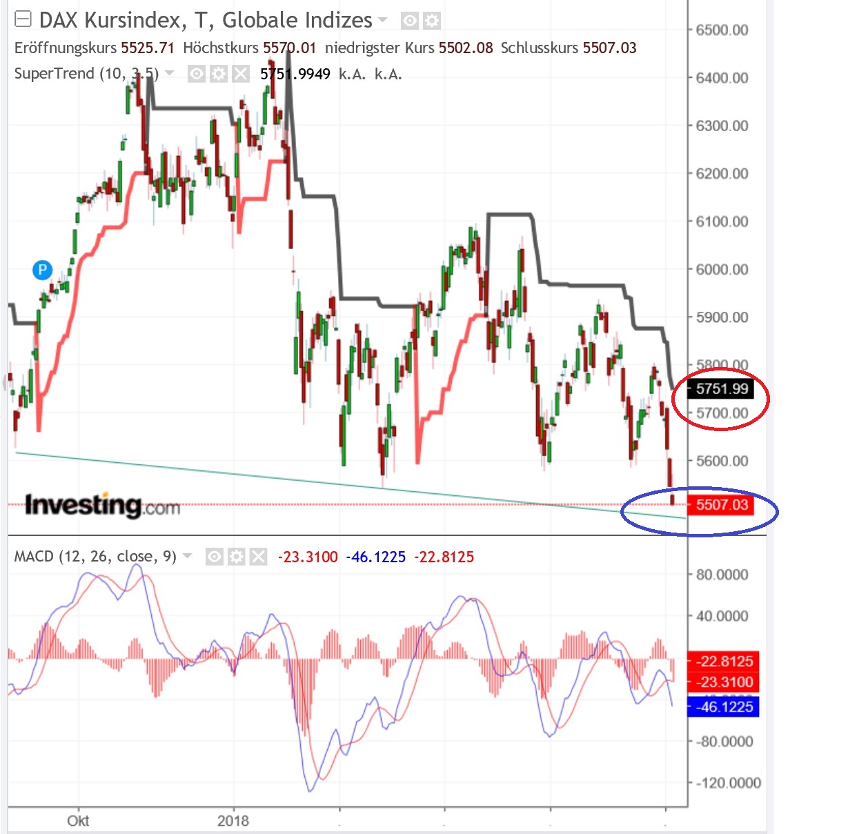 2018 QV-GDAXi-DJ-GOLD-EURUSD-JPY 1073061
