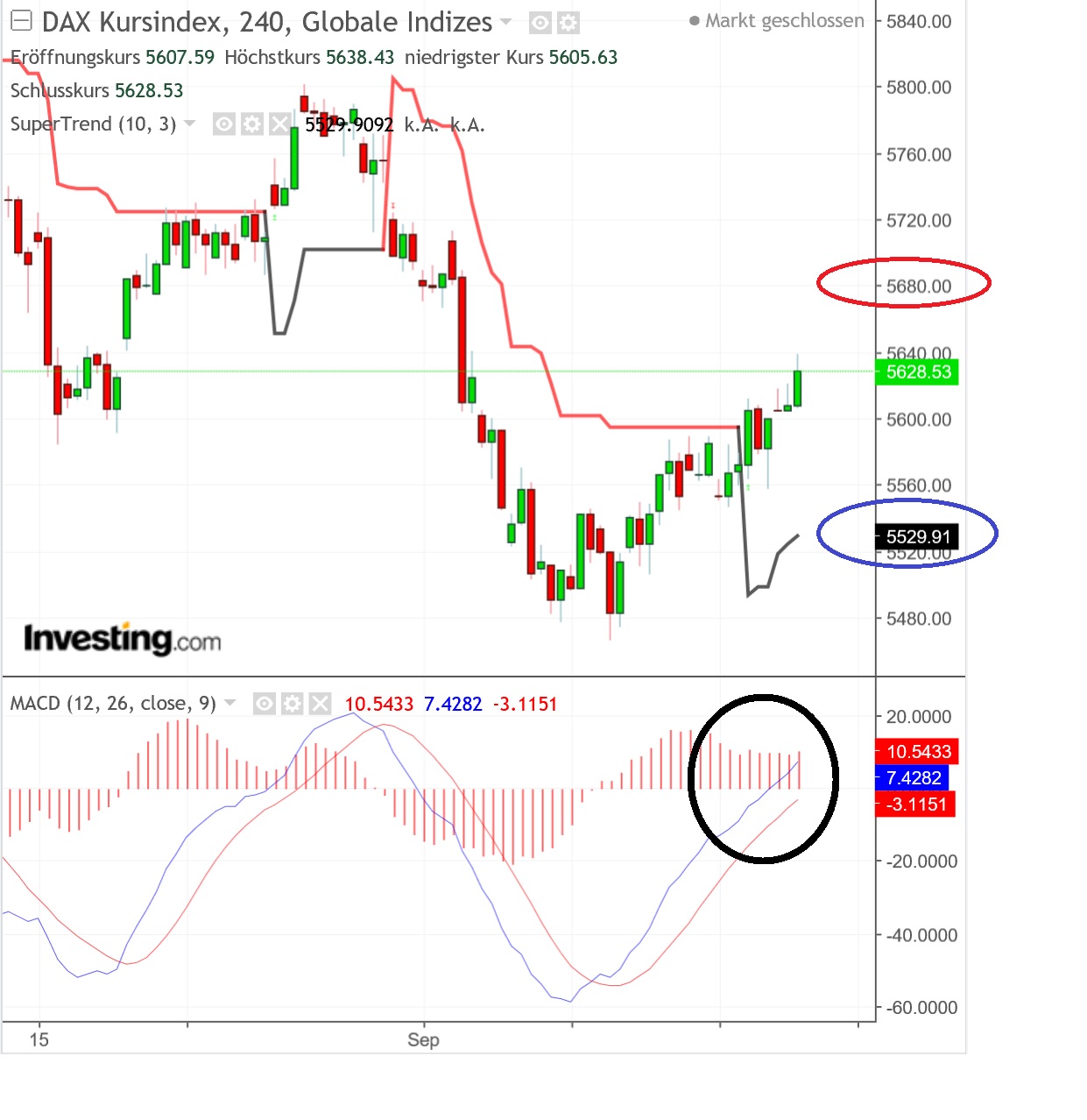 2018 QV-GDAXi-DJ-GOLD-EURUSD-JPY 1074996