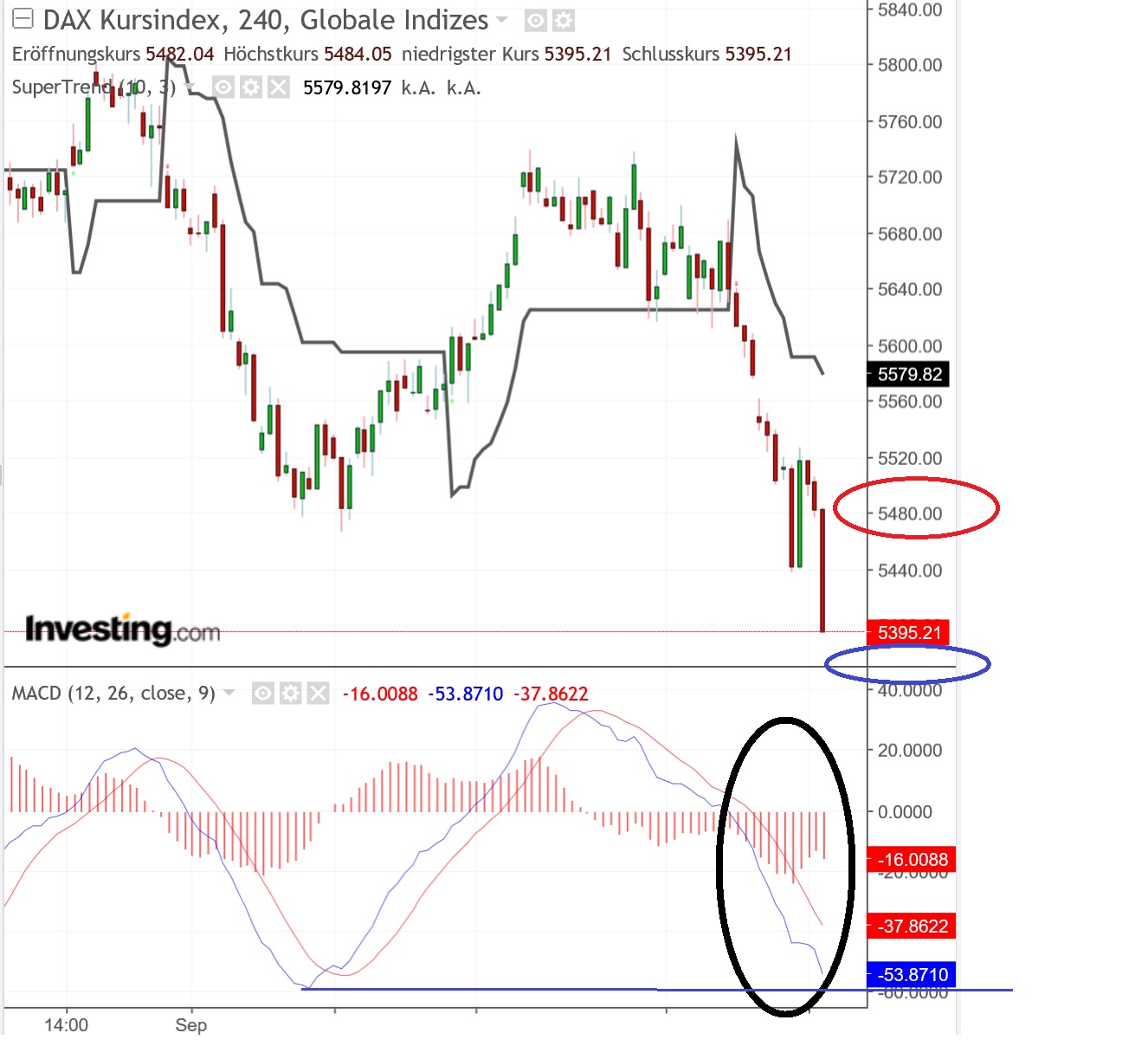 2018 QV-GDAXi-DJ-GOLD-EURUSD-JPY 1077836