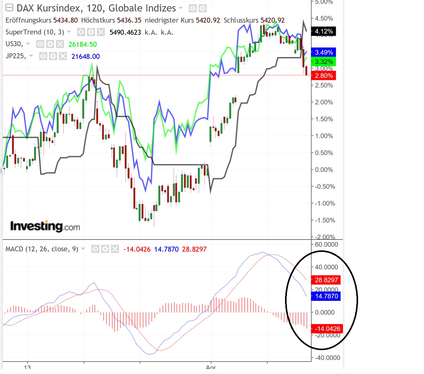 2019 QV-GDAXi-DJ-GOLD-EURUSD- JPY 1106355