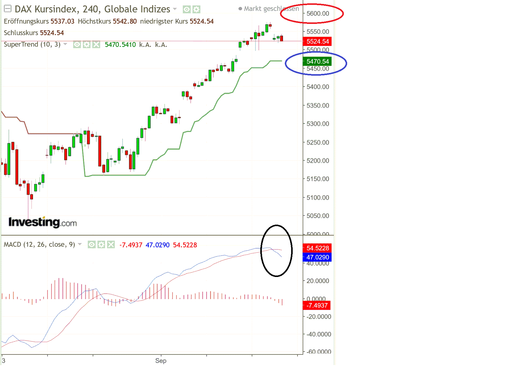 2019 QV-GDAXi-DJ-GOLD-EURUSD- JPY 1134249