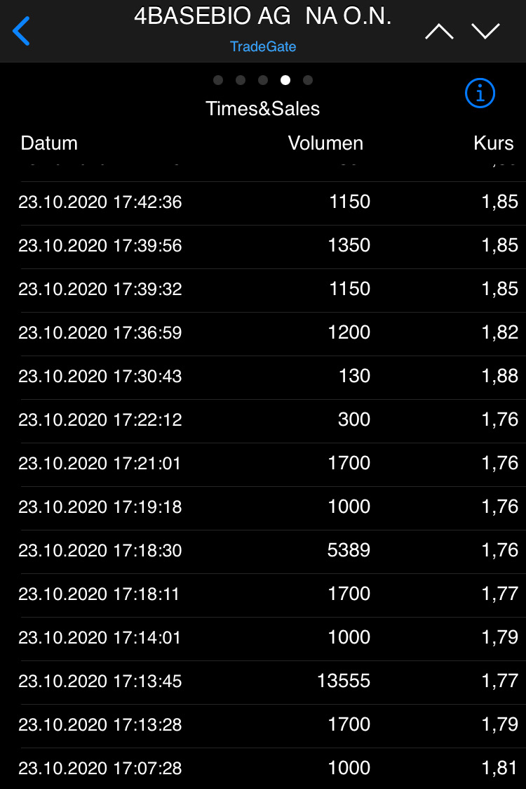 4basebio - Back to the future: DNA 1208484