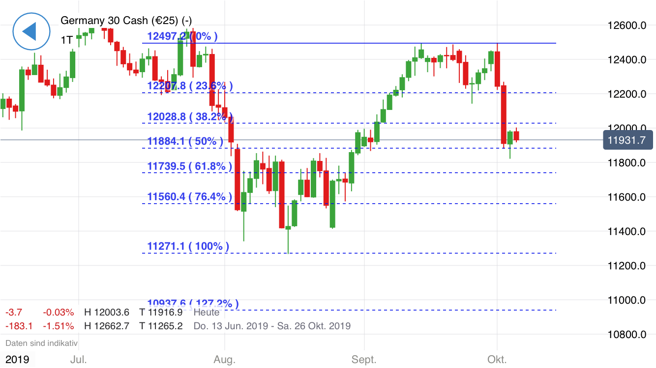 Krofitime Trading 1137435