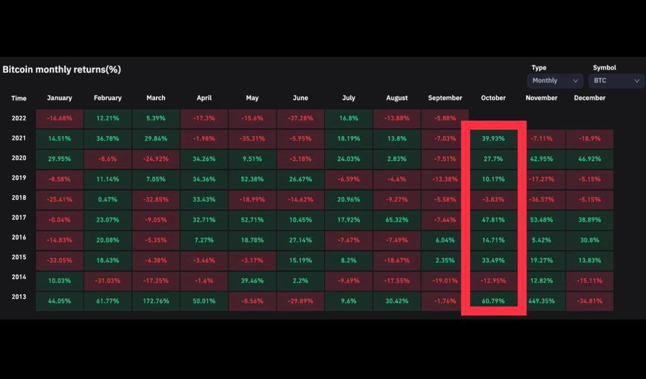 Bitcoins der nächste Monsterhype steht bevor! 1335237