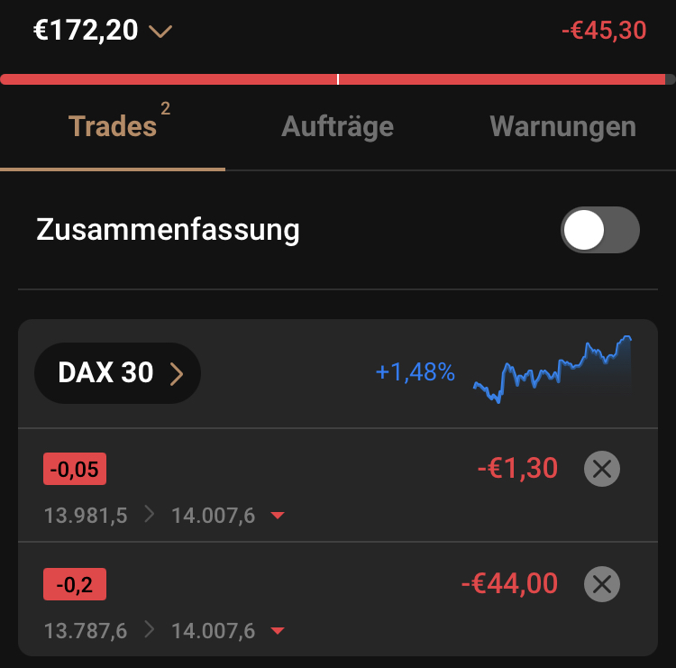 Börse ein Haifischbecken: Trade was du siehst 1236977