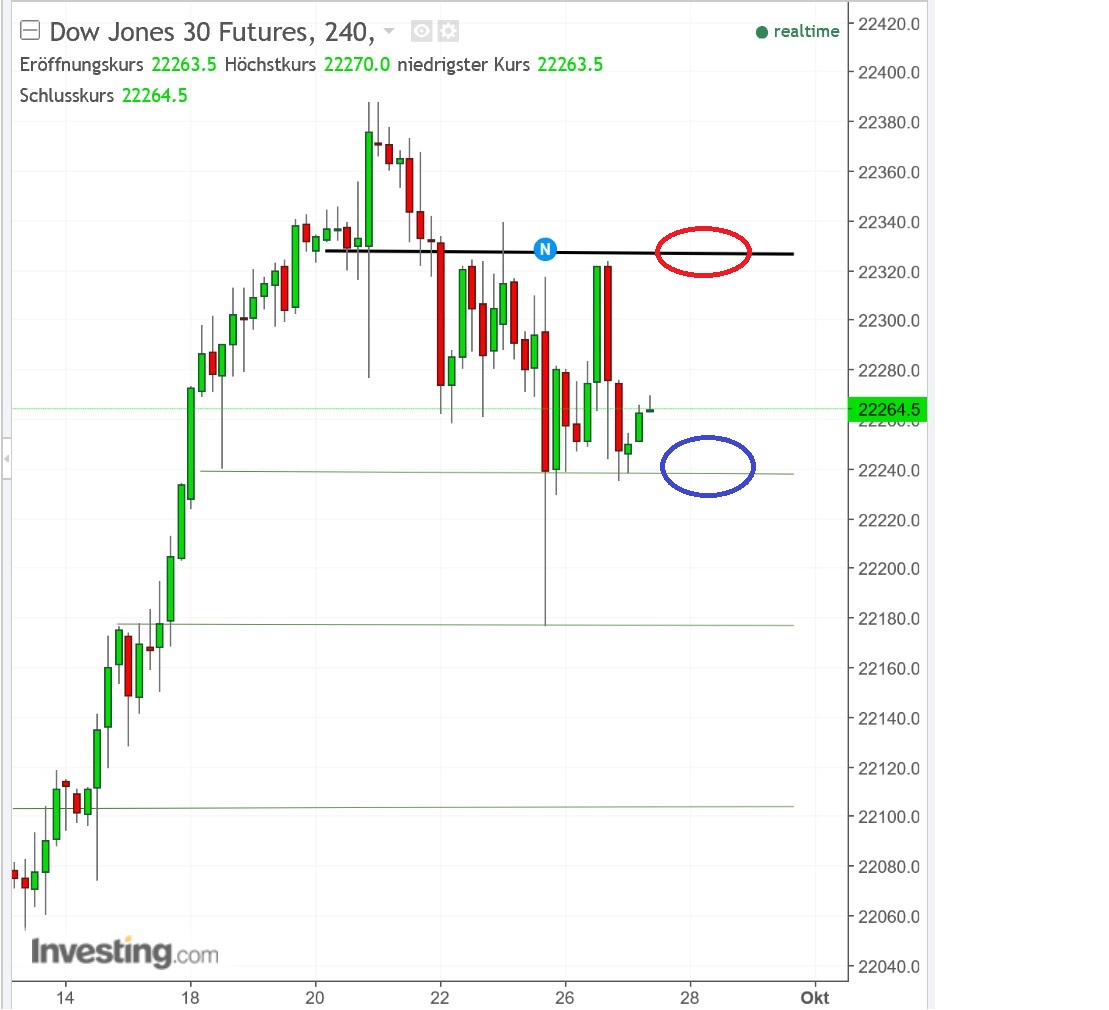 2017 QV-GDAXi-DJ-GOLD-EURUSD-JPY 1014641