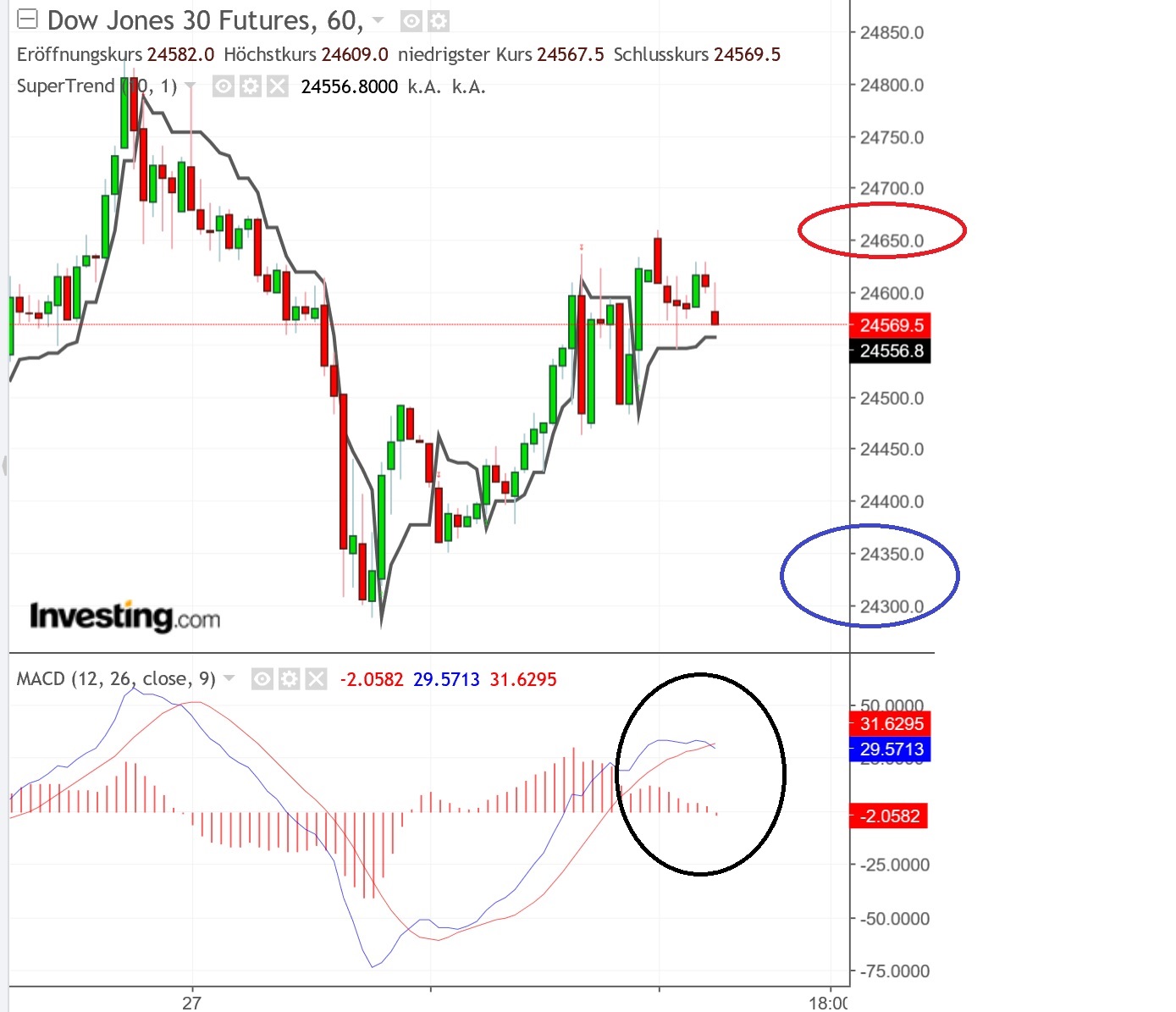 2019 QV-GDAXi-DJ-GOLD-EURUSD- JPY 1093868