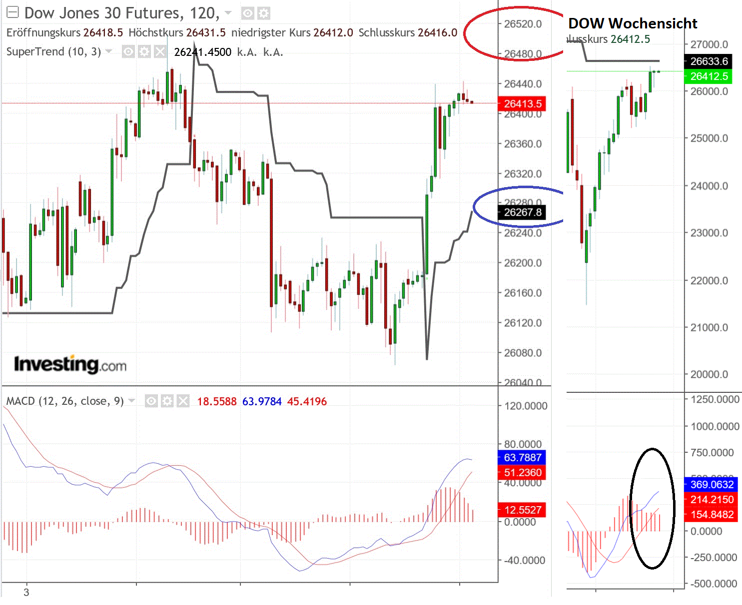 2019 QV-GDAXi-DJ-GOLD-EURUSD- JPY 1107171