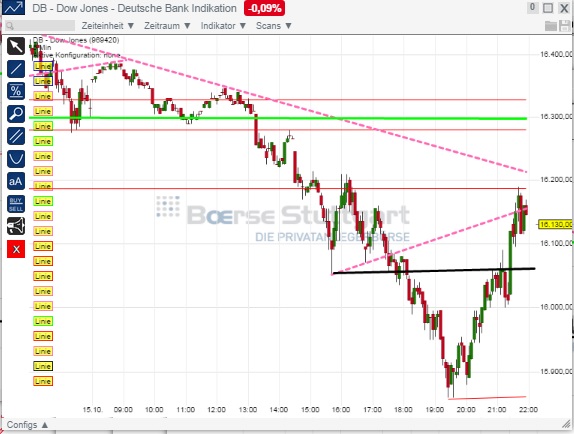 2014 QV DAX-DJ-GOLD-EURUSD-JPY 765096