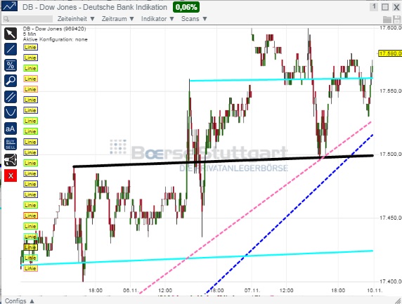 2014 QV DAX-DJ-GOLD-EURUSD-JPY 771959
