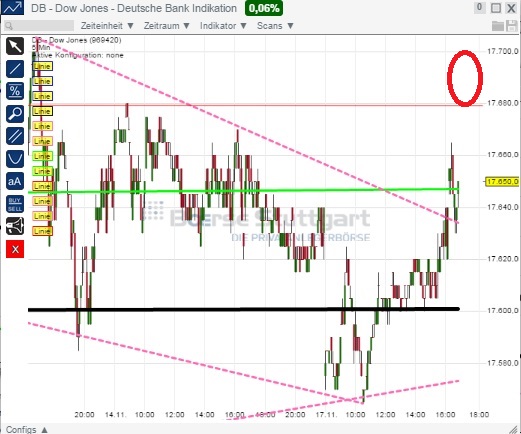 2014 QV DAX-DJ-GOLD-EURUSD-JPY 773969