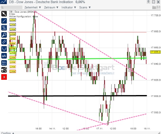 2014 QV DAX-DJ-GOLD-EURUSD-JPY 774085