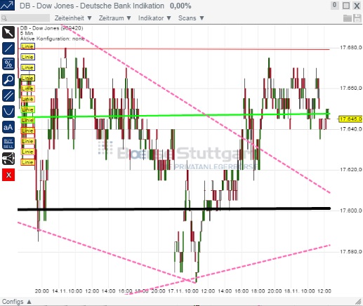 2014 QV DAX-DJ-GOLD-EURUSD-JPY 774200