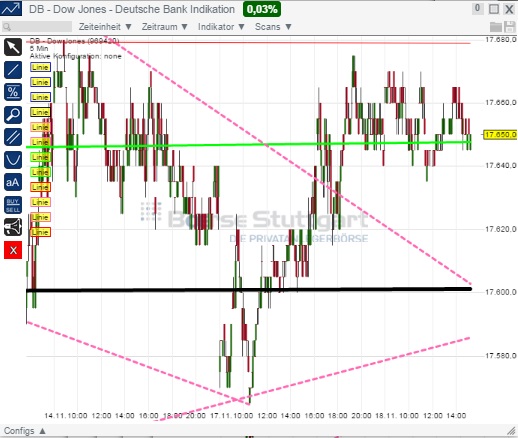 2014 QV DAX-DJ-GOLD-EURUSD-JPY 774256