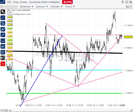 2014 QV DAX-DJ-GOLD-EURUSD-JPY 774506