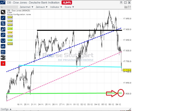 2014 QV DAX-DJ-GOLD-EURUSD-JPY 780202