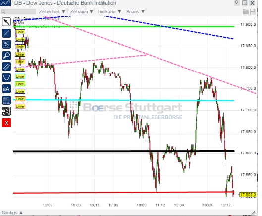 2014 QV DAX-DJ-GOLD-EURUSD-JPY 781134