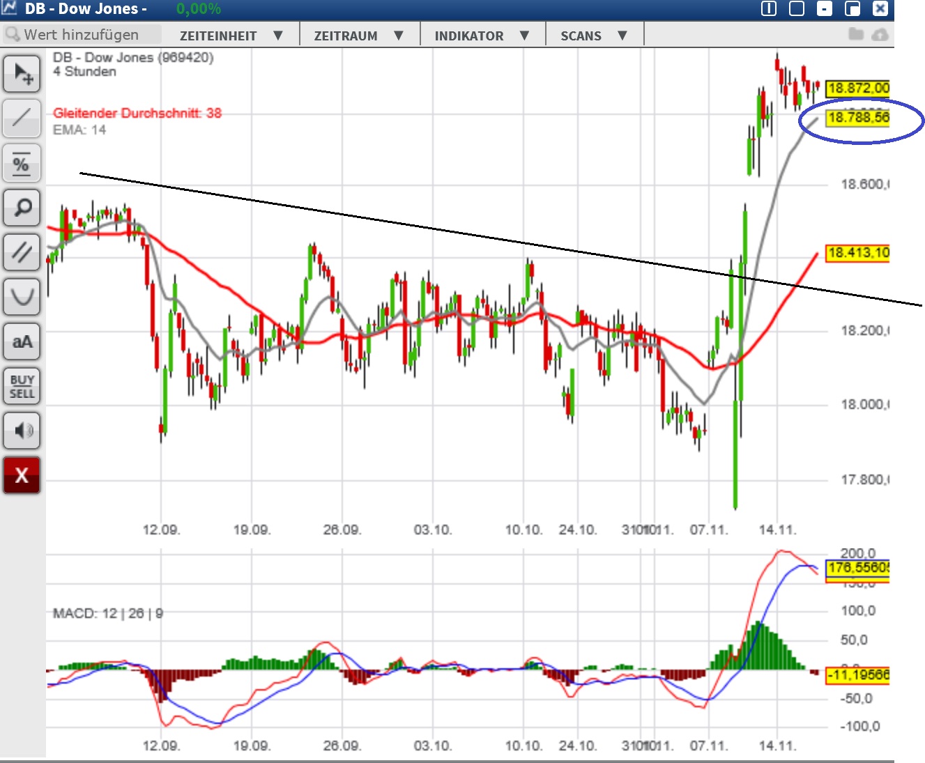 2016 QV DAX-DJ-GOLD-EURUSD-JPY 953003