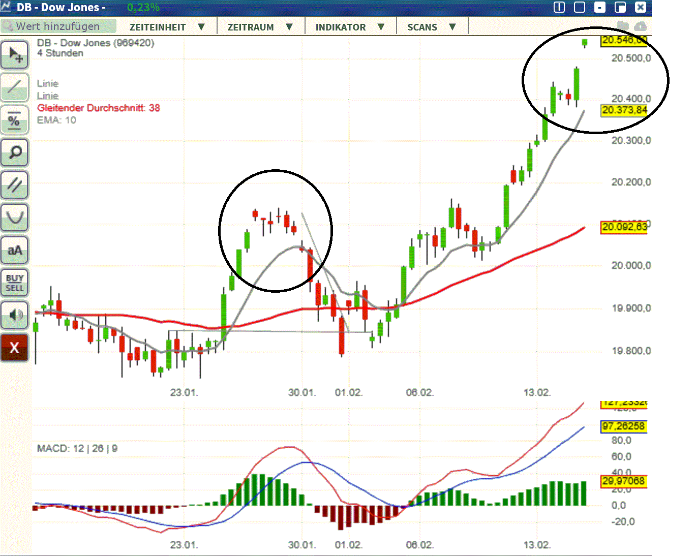 2017 QV-GDAXi-DJ-GOLD-EURUSD-JPY 971748