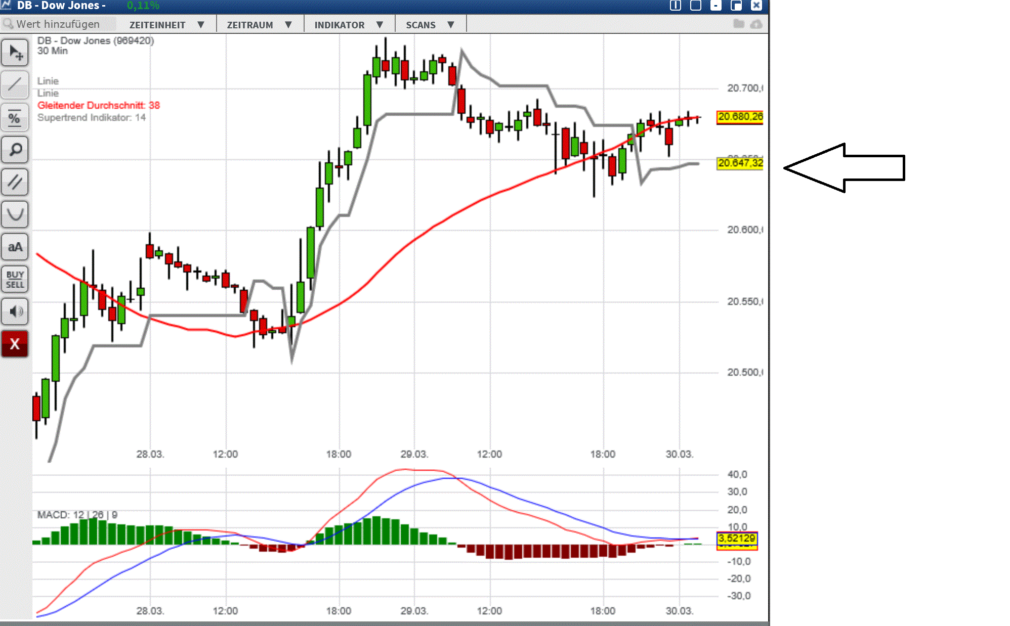 2017 QV-GDAXi-DJ-GOLD-EURUSD-JPY 980865