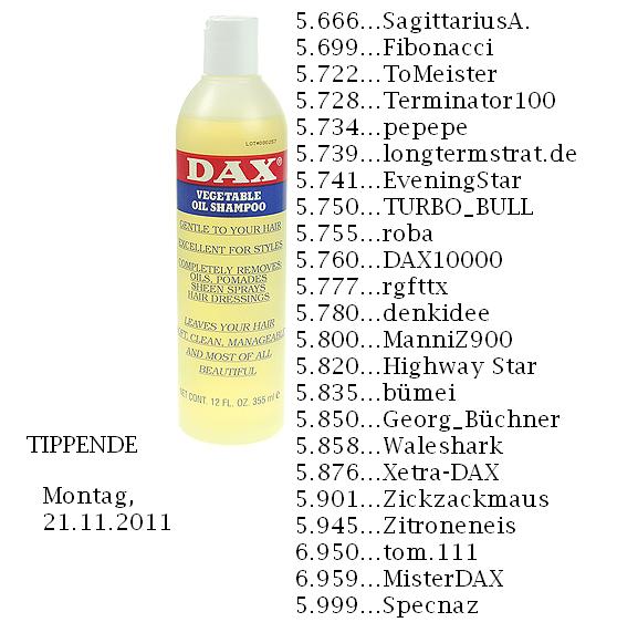 1.684.DAX Tipp-Spiel, Montag, 21.11.2011 459291