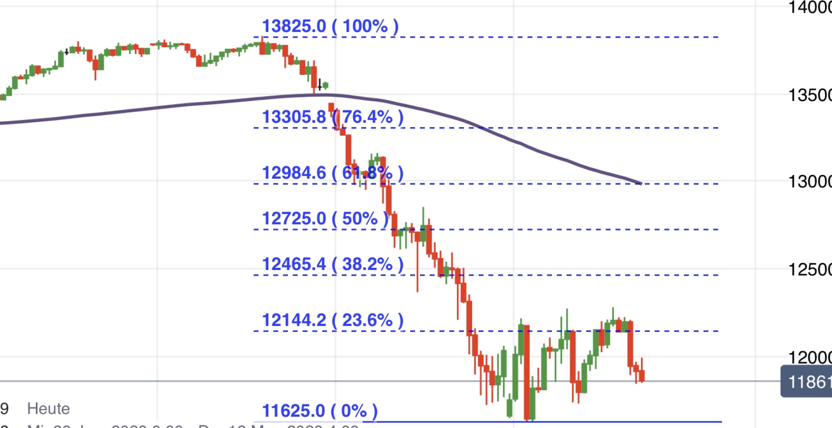 Krofitime Trading 1164352