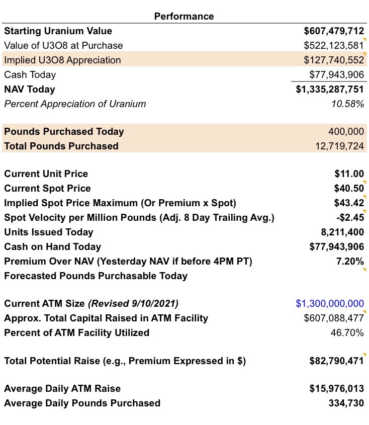 Die besten Gold-/Silberminen auf der Welt 1278759