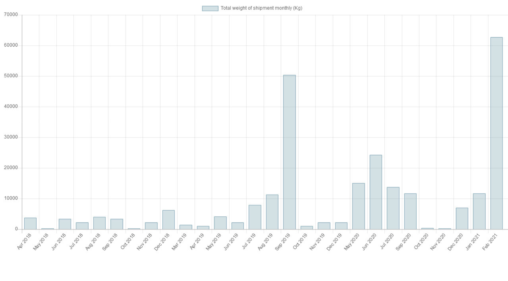 sunwin wird laufen 1236491