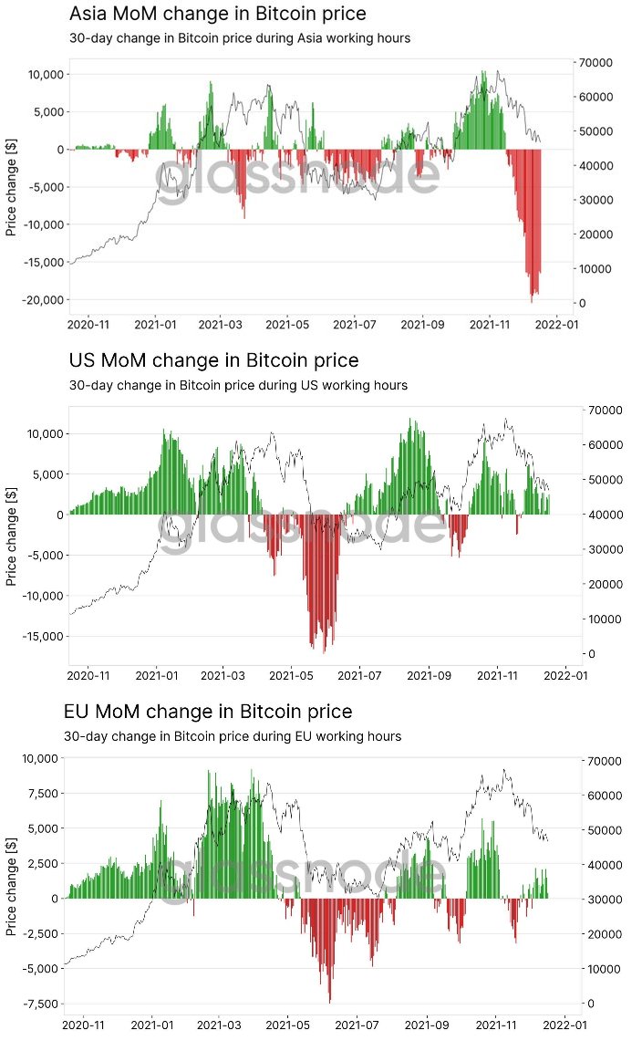 Bitcoins der nächste Monsterhype steht bevor! 1291509