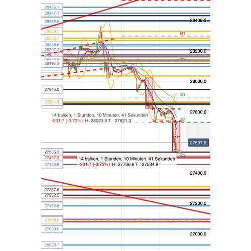 2020 QV-GDAXi-DJ-GOLD-EURUSD-JPY 1201863