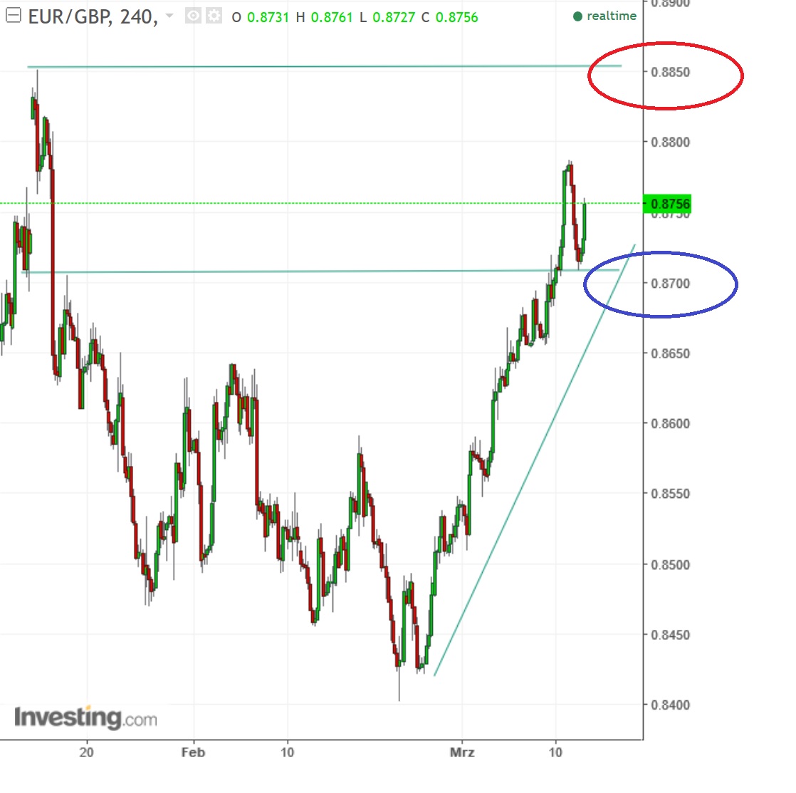 2017 QV-GDAXi-DJ-GOLD-EURUSD-JPY 977616