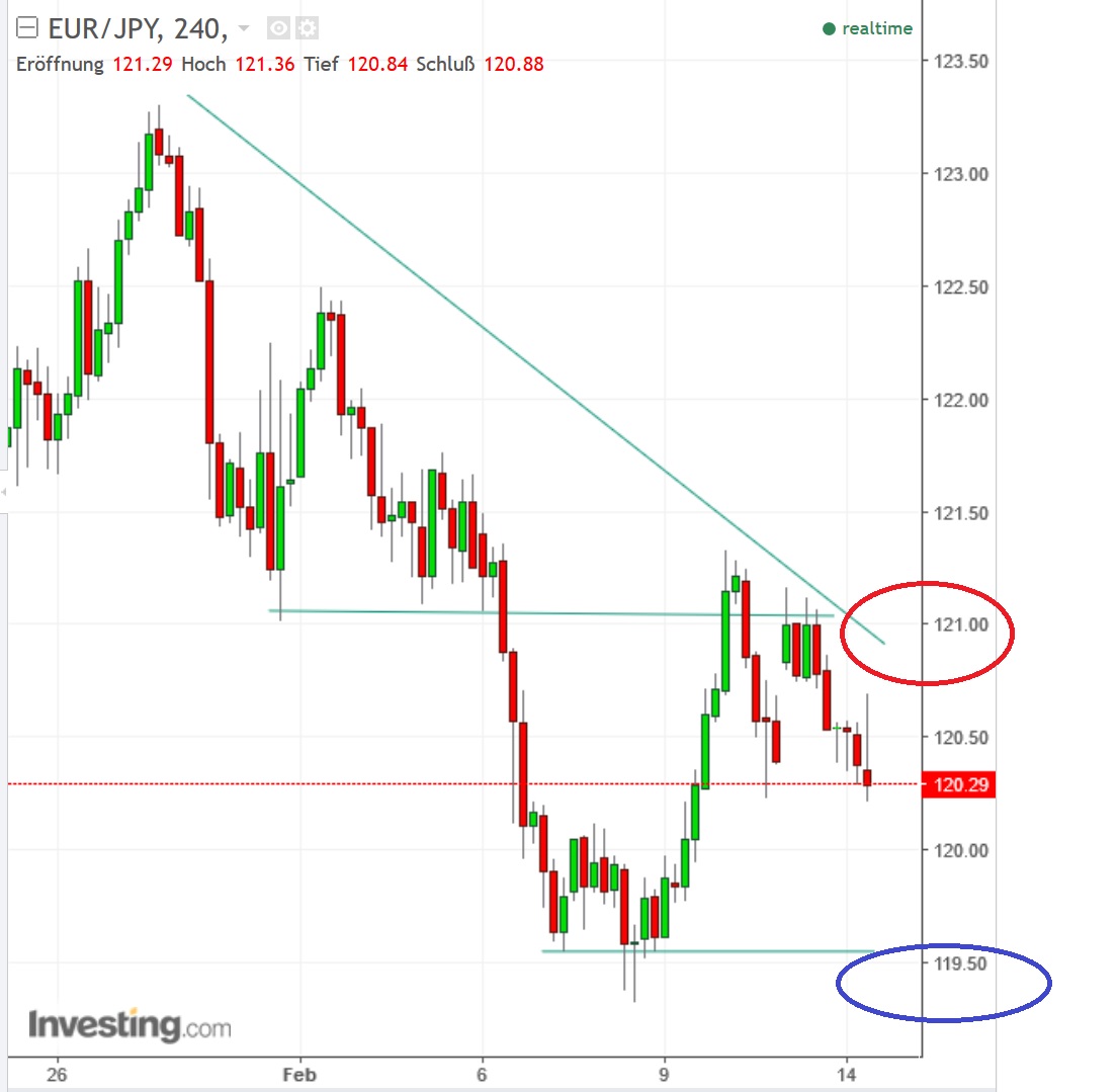 2017 QV-GDAXi-DJ-GOLD-EURUSD-JPY 971494