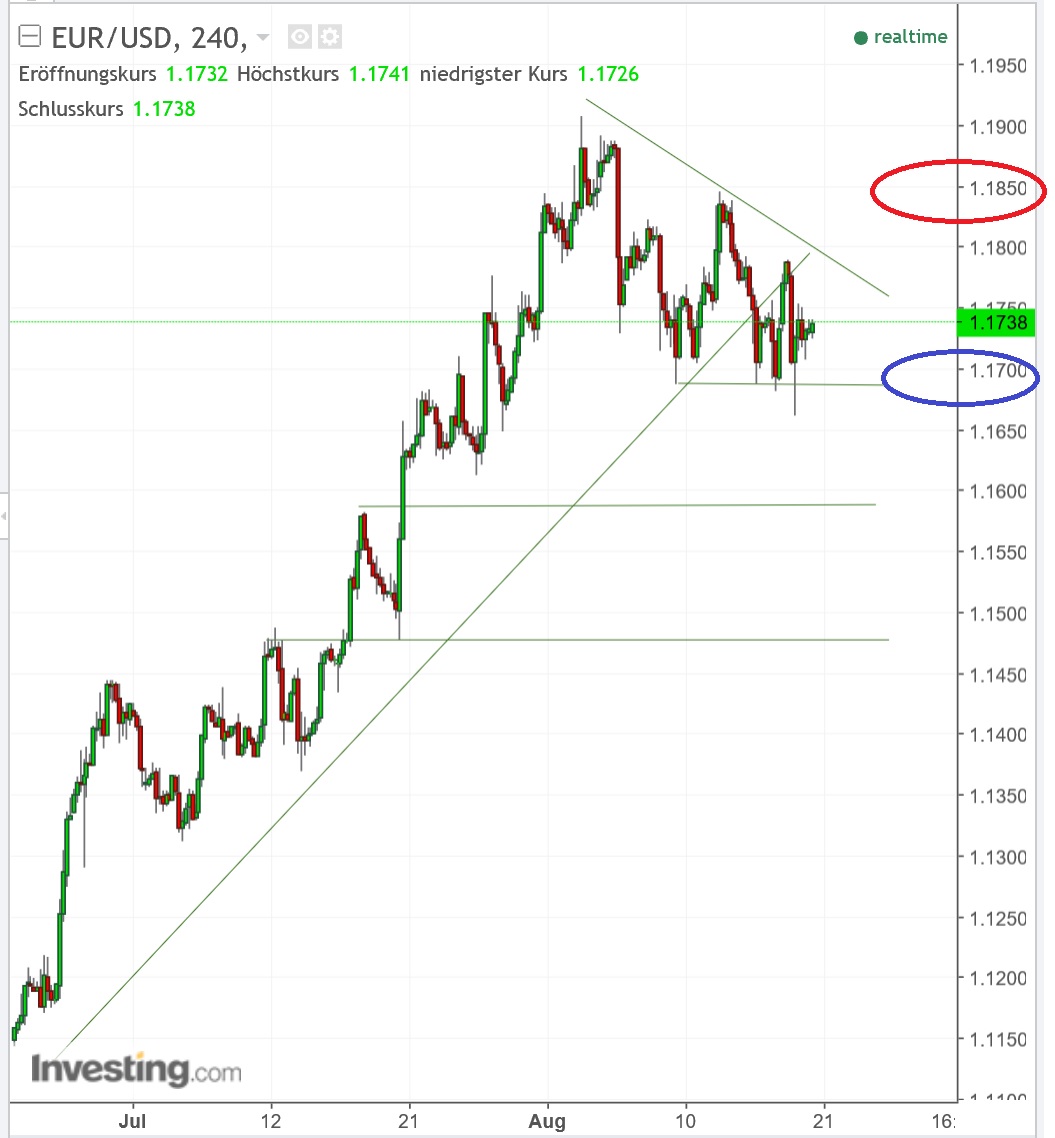 2017 QV-GDAXi-DJ-GOLD-EURUSD-JPY 1007633