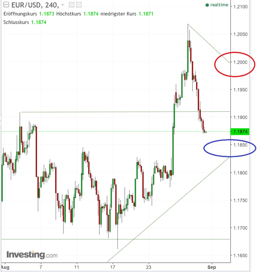 2017 QV-GDAXi-DJ-GOLD-EURUSD-JPY 1009699
