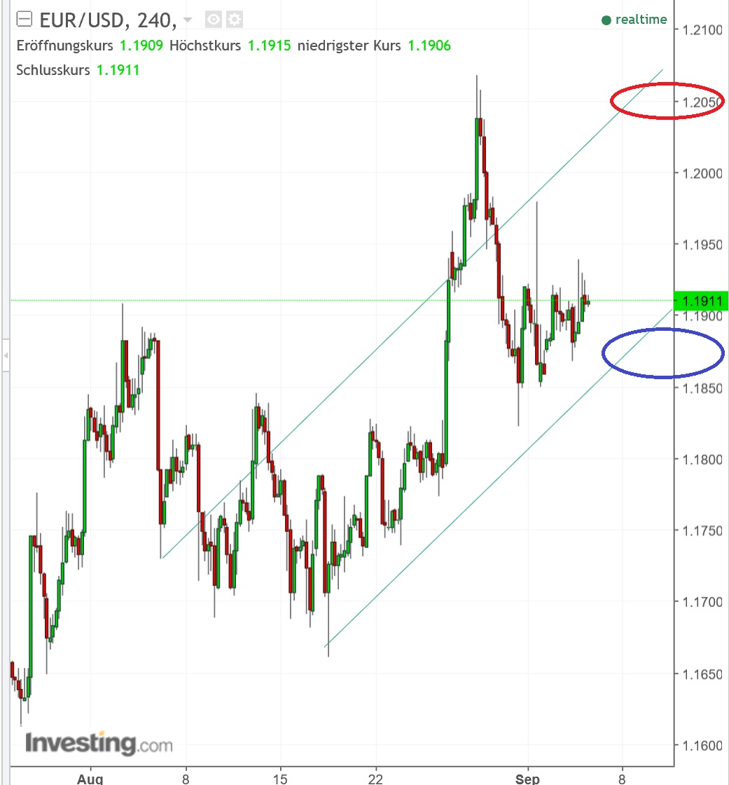 2017 QV-GDAXi-DJ-GOLD-EURUSD-JPY 1010690