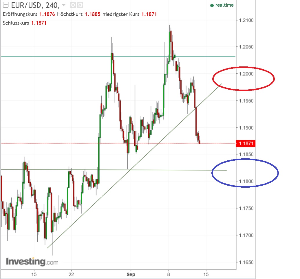 2017 QV-GDAXi-DJ-GOLD-EURUSD-JPY 1012202