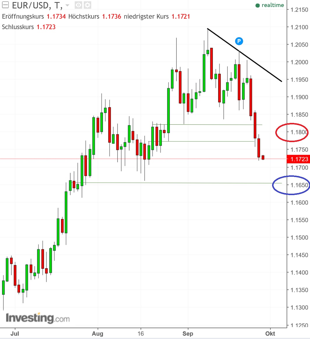 2017 QV-GDAXi-DJ-GOLD-EURUSD-JPY 1015668