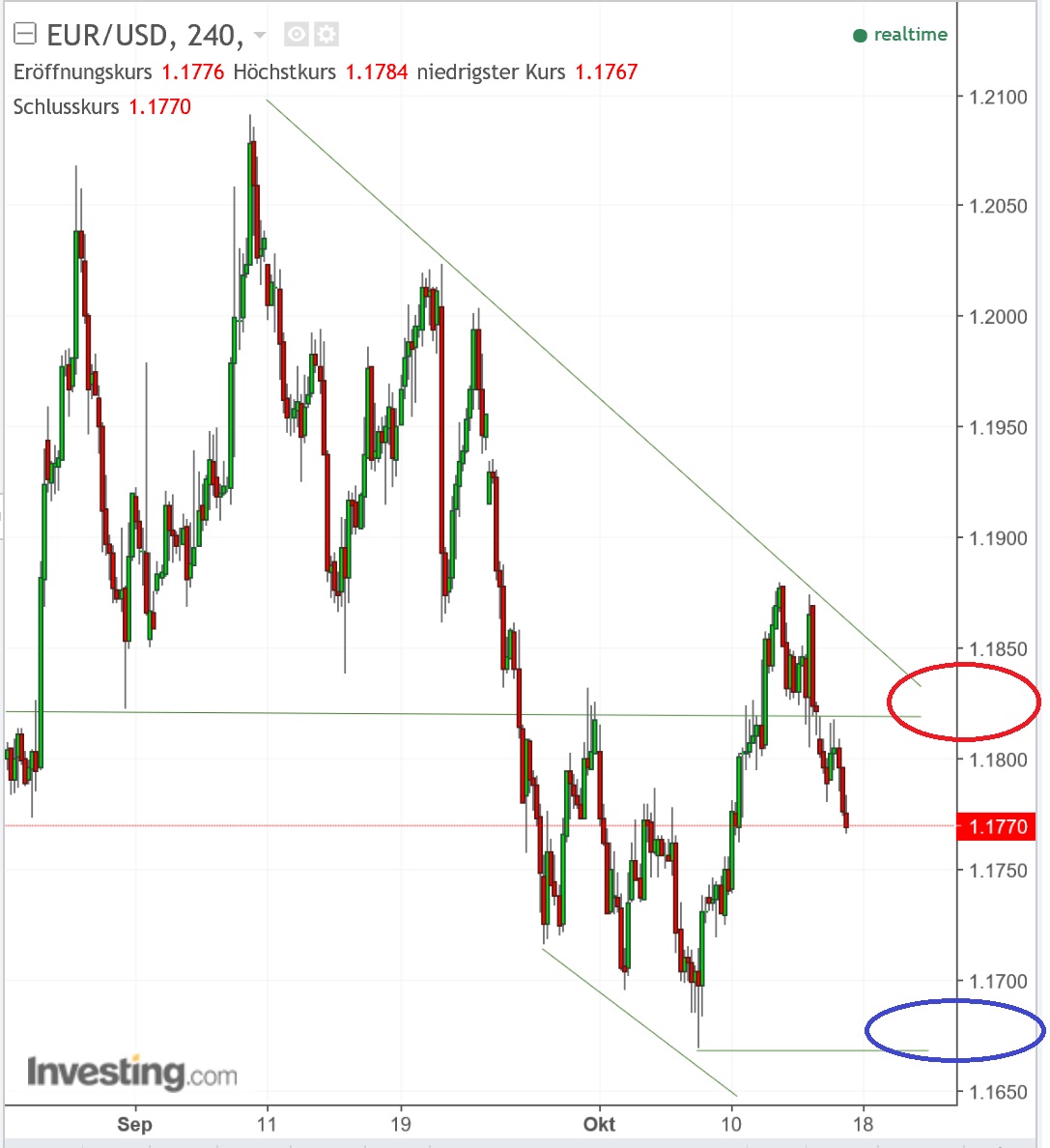 2017 QV-GDAXi-DJ-GOLD-EURUSD-JPY 1018248