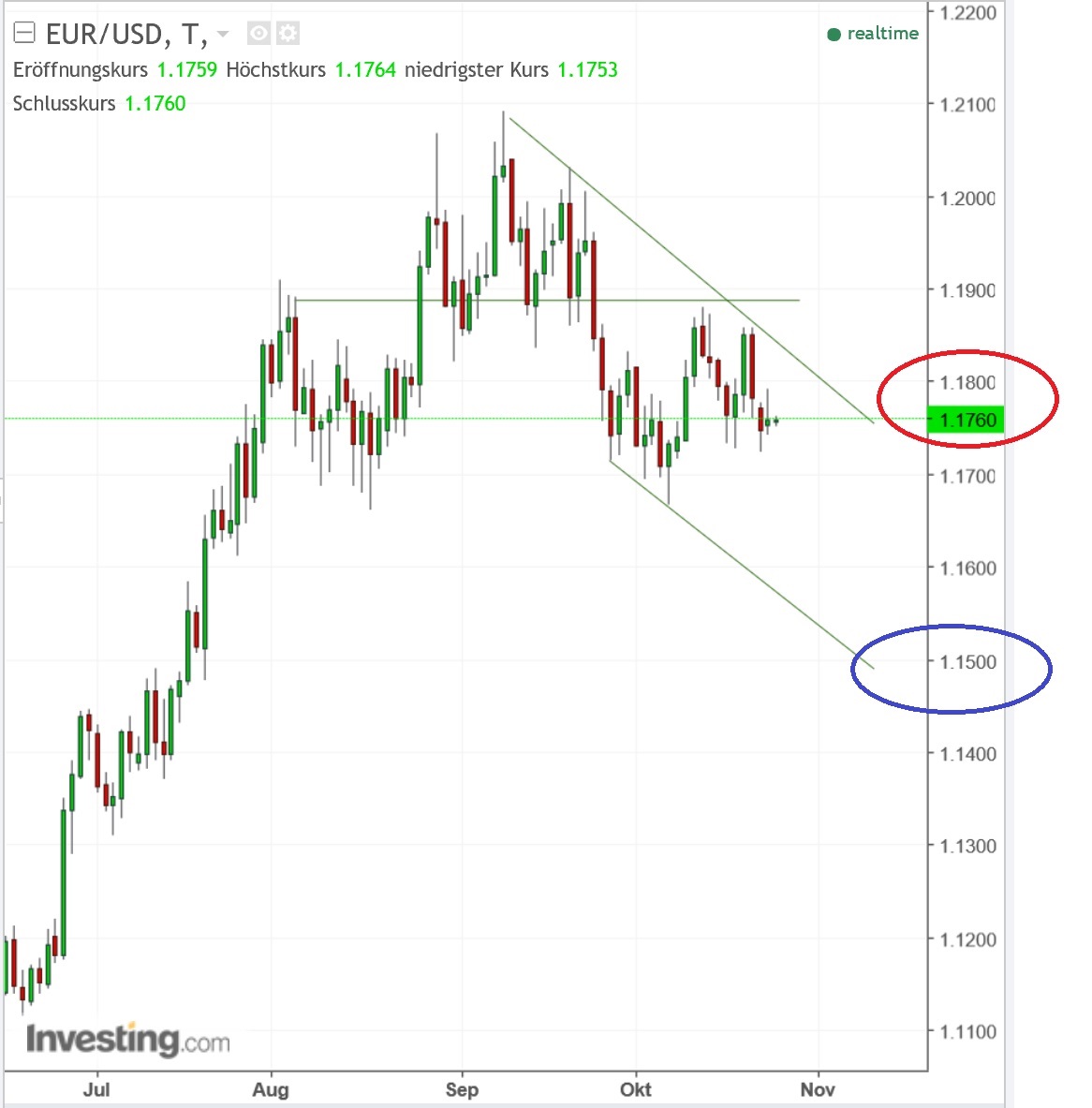 2017 QV-GDAXi-DJ-GOLD-EURUSD-JPY 1019850